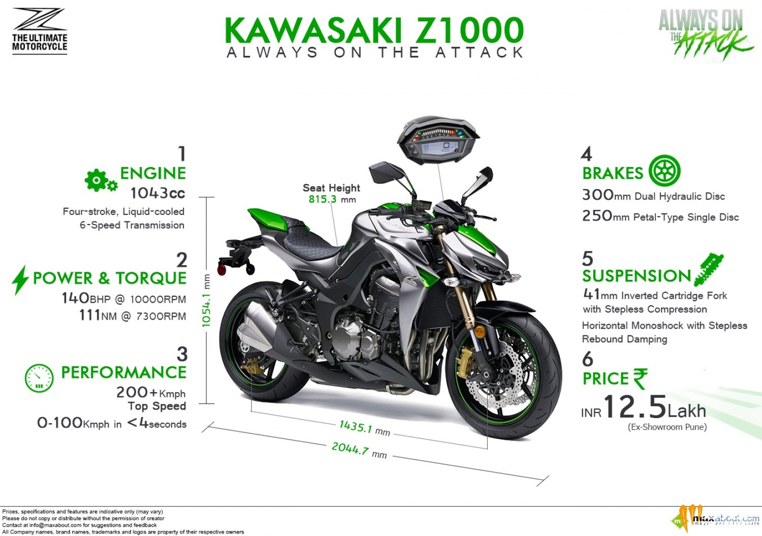 2014-kawasaki-z1000-specifications-and-price_52b8229be25f3_w1500.jpg