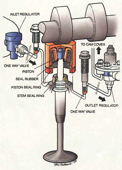 valvesystem1.jpg