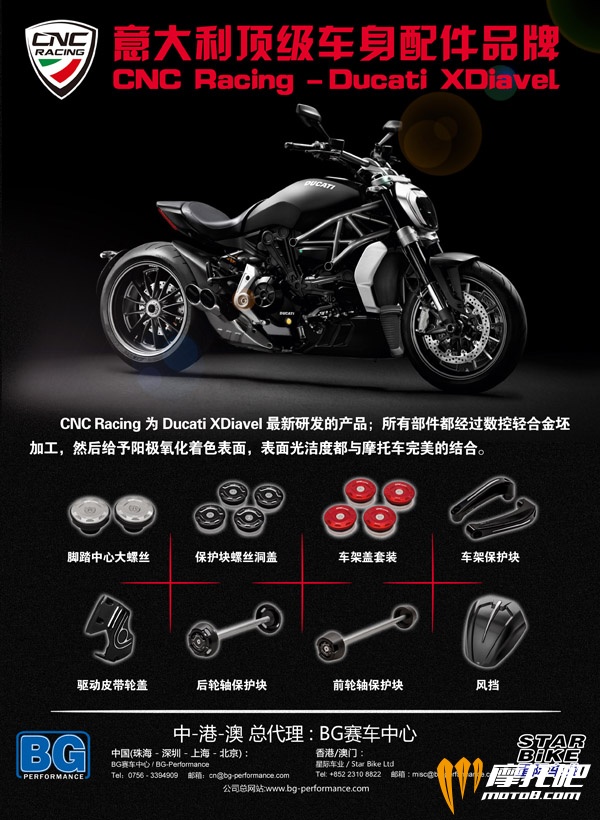 CNC为Ducati研发的新产品2.jpg