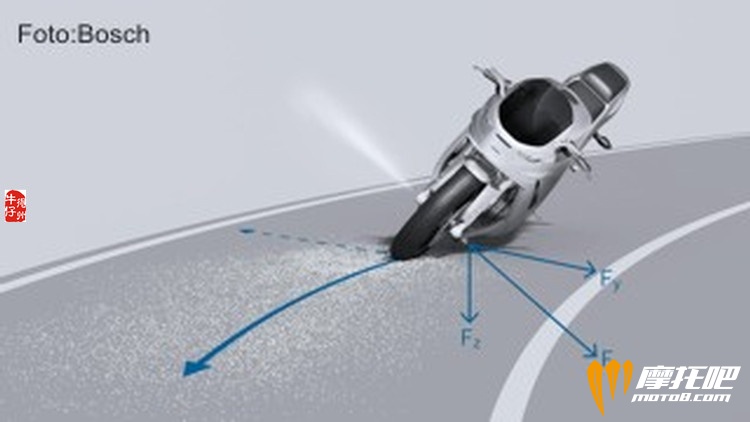 space-thruster---bosch-testing-new-safety-technology-for-motorcycles-mynetmoto-1.jpg