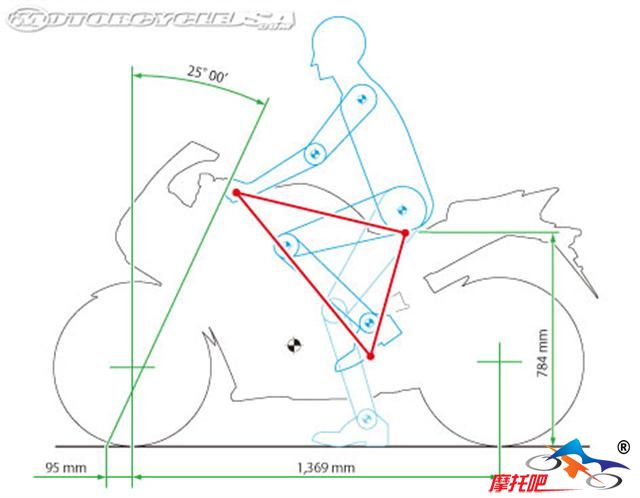 2011-Honda-CBR250R-steering.jpg